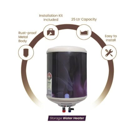 PRINTED METEL GEYSER 2 YEAR WARRANTY - Image 2