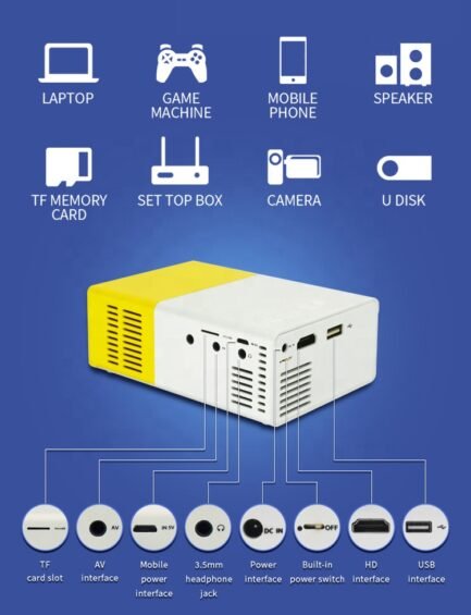 Mini Portable Projector creator - Image 10